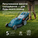 Газонокосилка электрическая KS 43LM20 000011185 фото 6