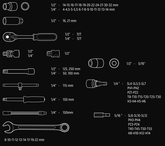 Универсальный набор инструментов NEO Tools 08-672 (82 шт.)  фото